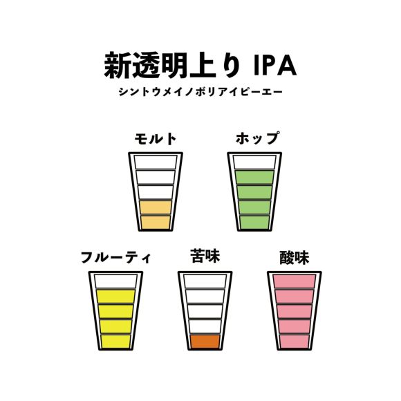 新透明上り IPA