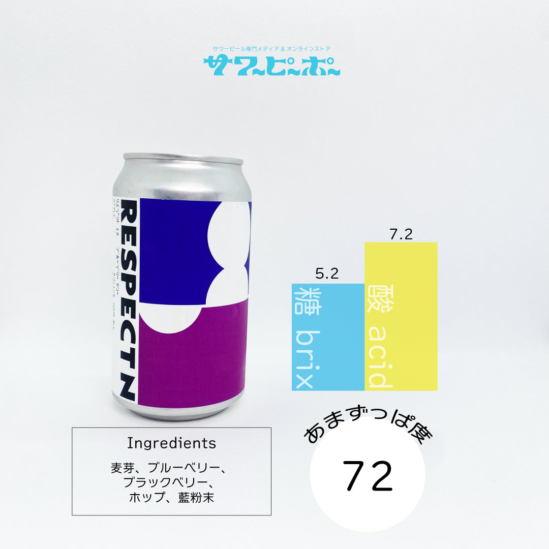 【サワピOPEN記念】サマーセレクト6本セット